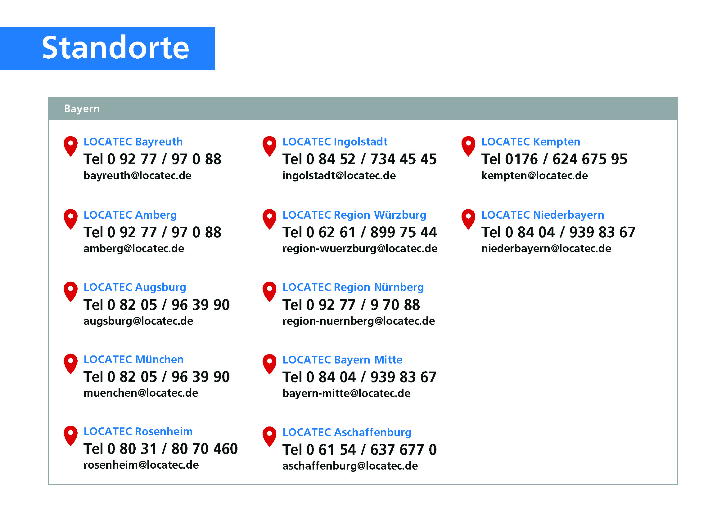 Locatec Standortkarte+Kontakte-10-2025_Seite_4
