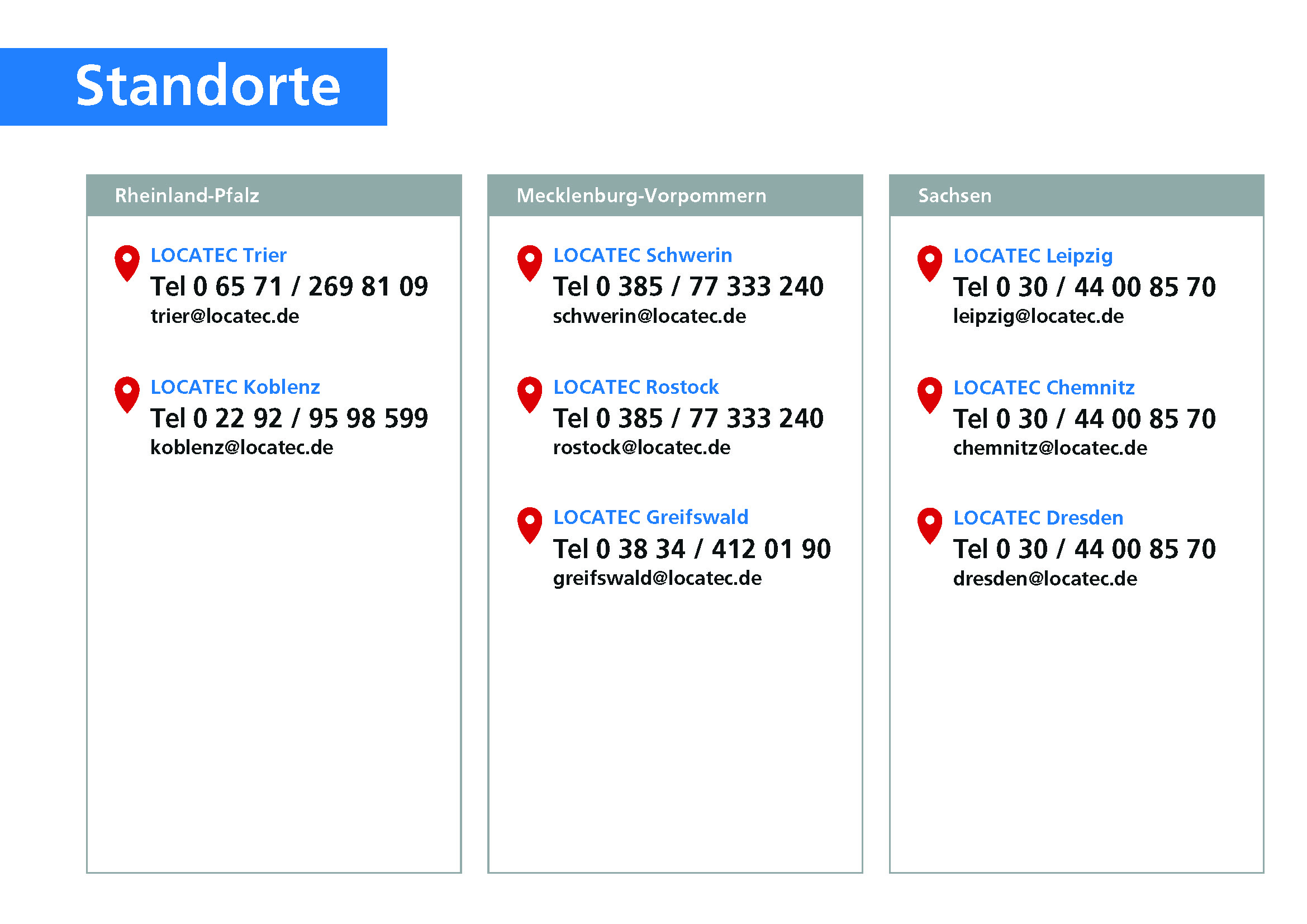 Locatec Standortkarte+Kontakte-10-2025_Seite_5