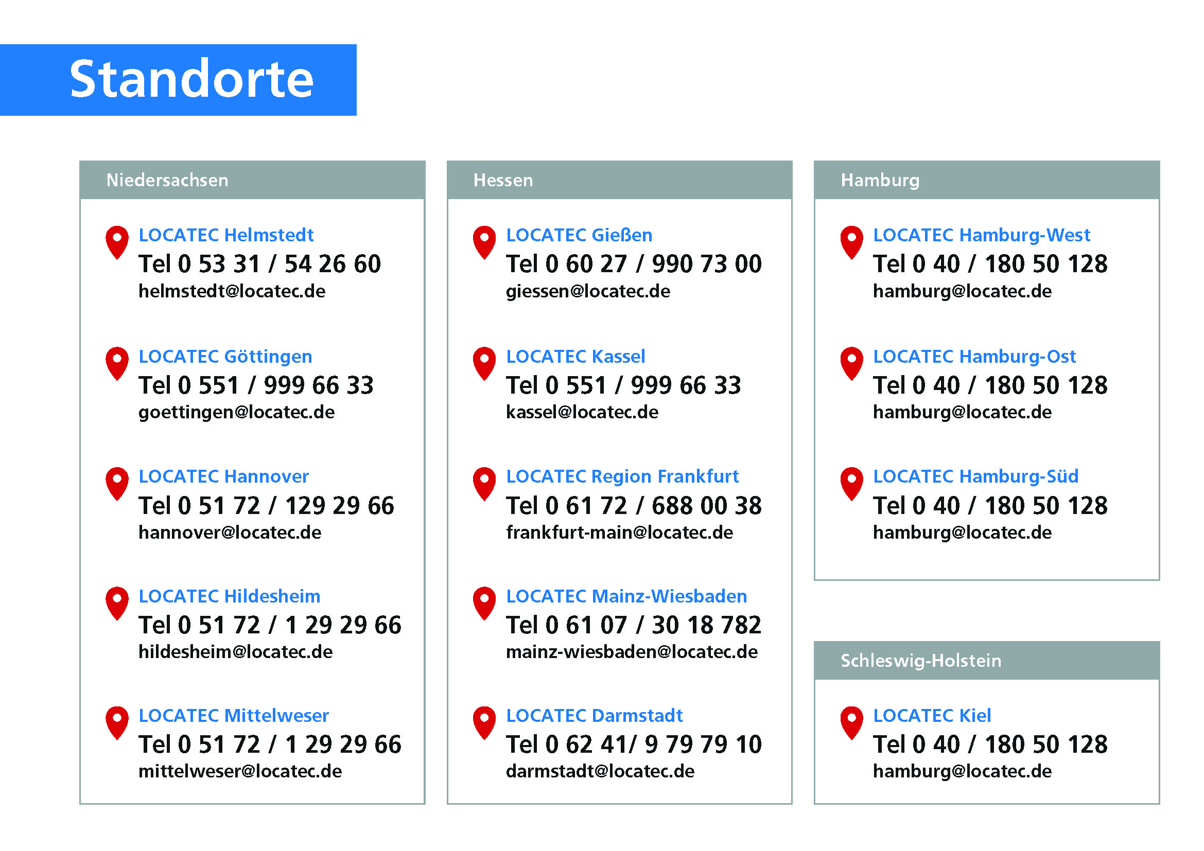 Locatec Standortkarte+Kontakte-10-2025_Seite_6