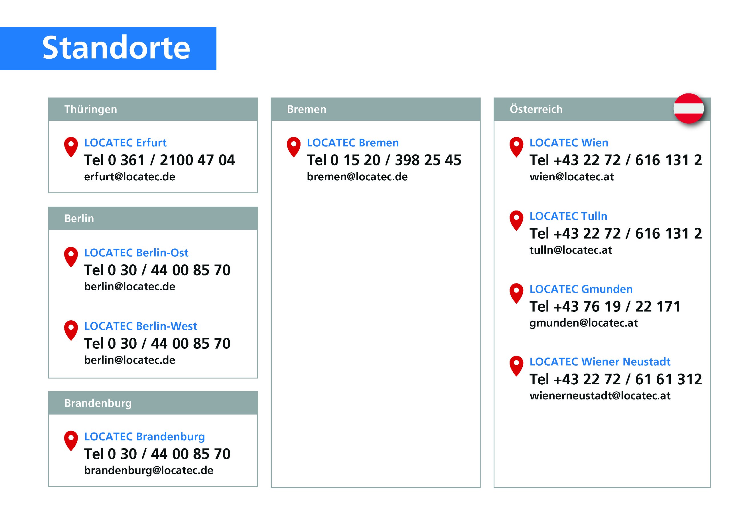 Locatec Standortkarte+Kontakte-10-2025_Seite_7